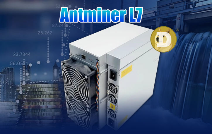 Fiobit - Cloud Mining Plans